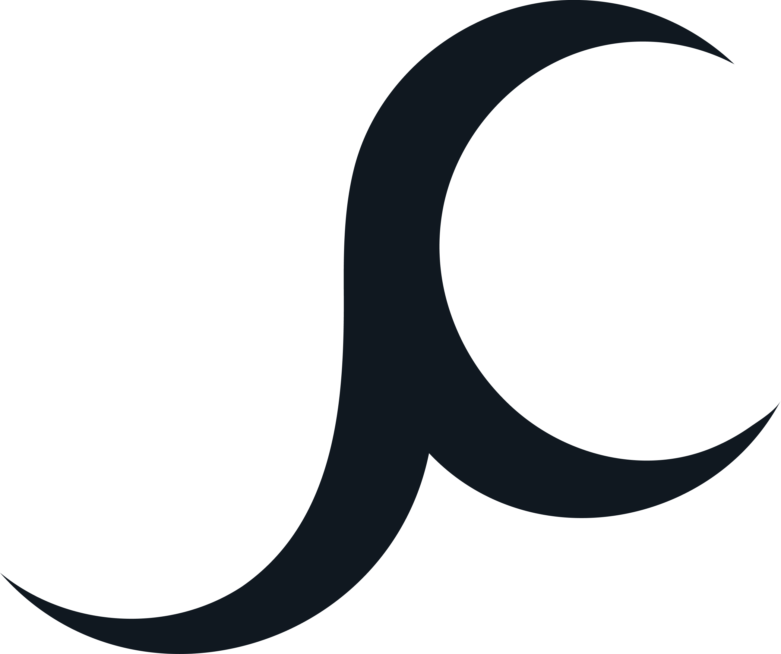 C mark